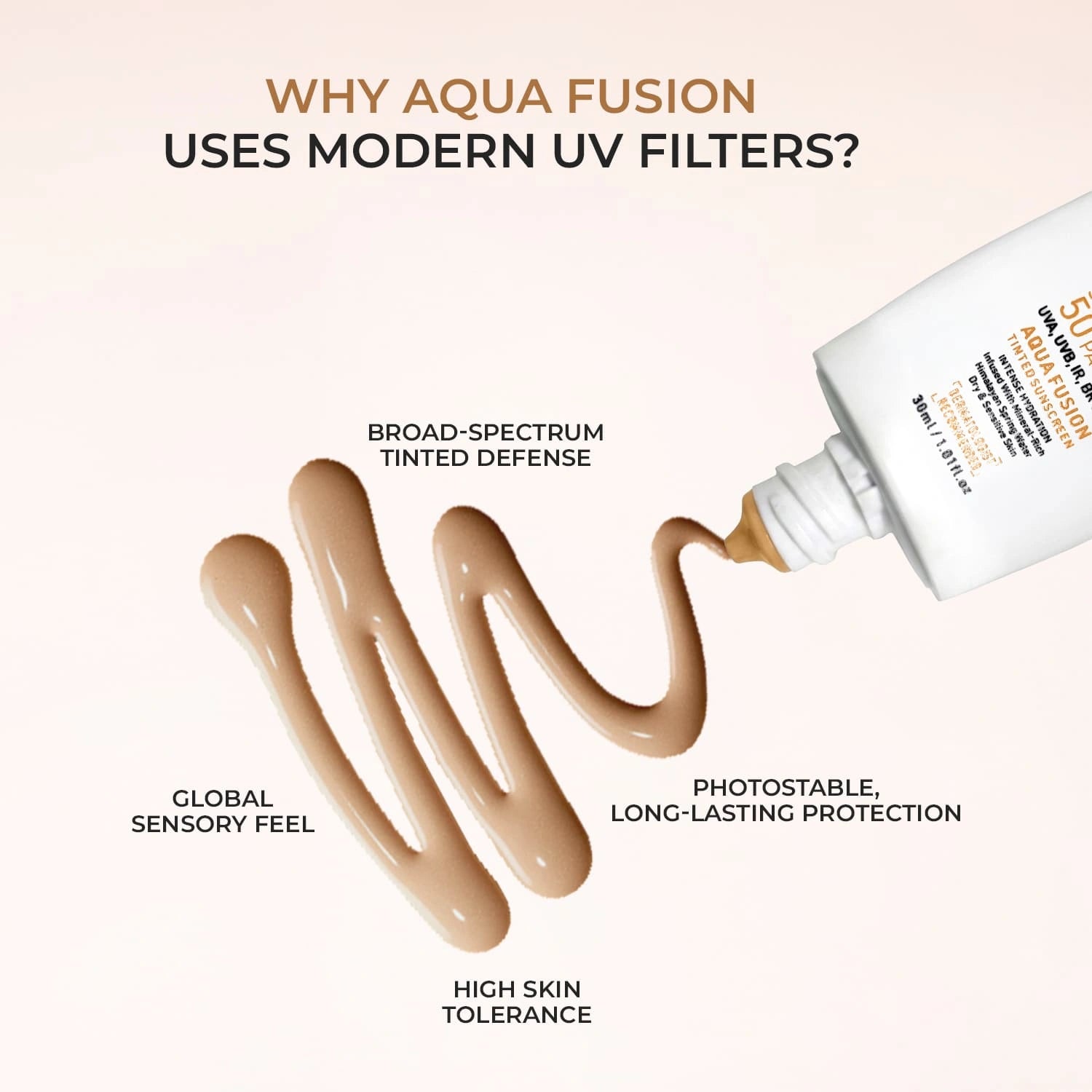 Eclipse Solaire Aqua Fusion Sunscreen SPF50 PA+++ | 5X Protection | Infused with Himalayan Spring Water | Non-Greasy, For All Skin Types - 30ml