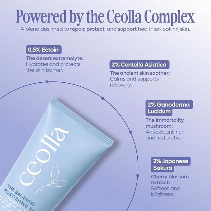 Ceolla Post Shave Balm (70 ml) | Alcohol-Free Cooling Skin Repair Balm Unisex | Calms Irritation, Supports Barrier Recovery