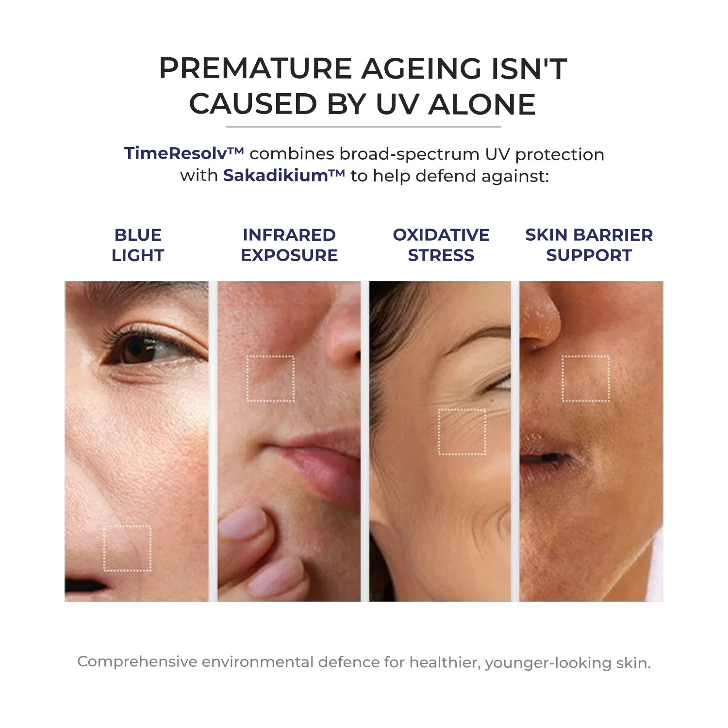 Eclipse Solaire TimeResolv Age Sheilding SPF 50 PA++++ (UVA, UVB, IR & BR) | No white cast | Non-greasy | All Skin Types 60ml