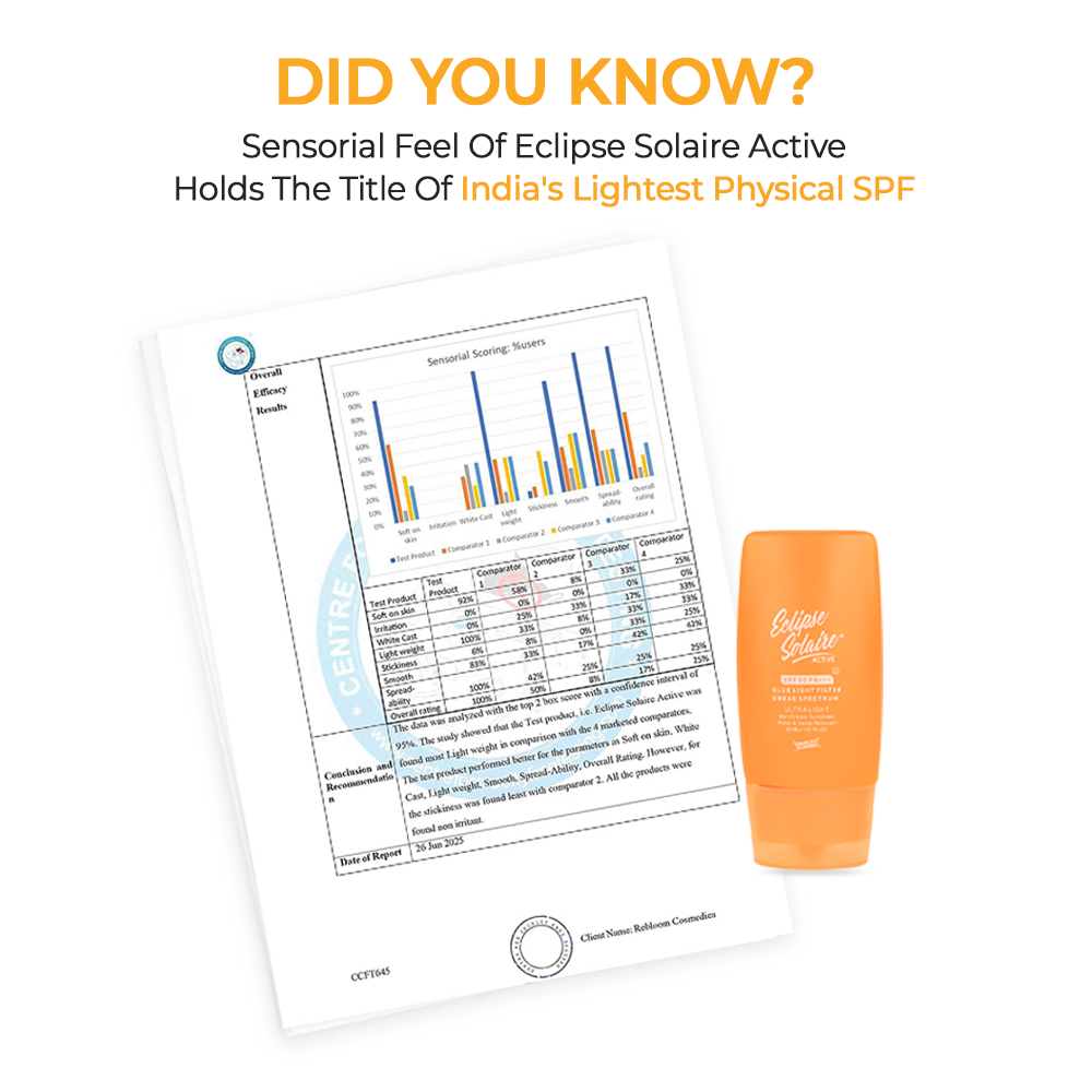 Eclipse Solaire Active SPF 50 PA+++ India’s Lightest Physical Sunscreen in 30ML