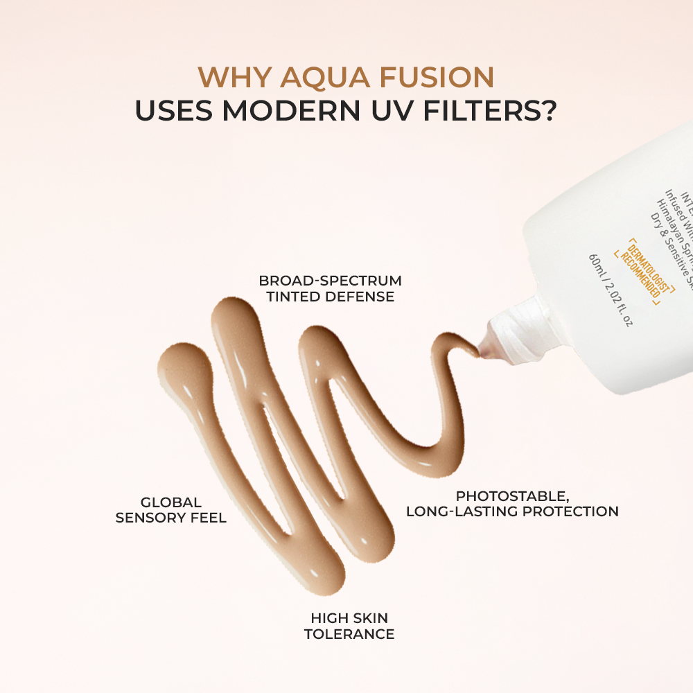 Eclipse Solaire Aqua Fusion - 5X Protection With SPF 50 PA +++ in 60ML